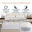 Surmatelas en duvet synthétique luxueux Delancey-1718170765
