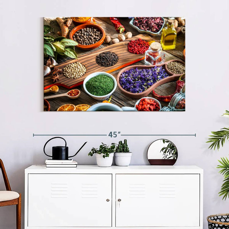 Yarlin Rustic Kitchen Herbs And Spices, 26" H x 39" W