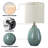 19in. Celadon Green Crackle Glaze Ceramic Table Lamp With Yellow Linen Shade And Brass Finish Lamp Neck-594947362