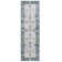 Delmer Performance Oriental Rug