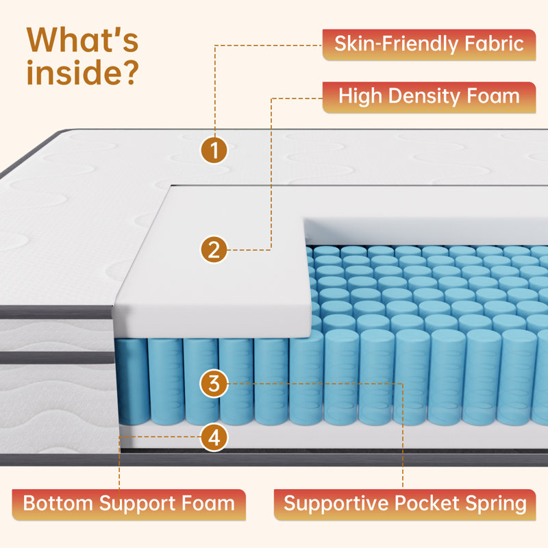 Matelas en mousse à mémoire de forme Scheinman, Double, Profil haut (10 po)