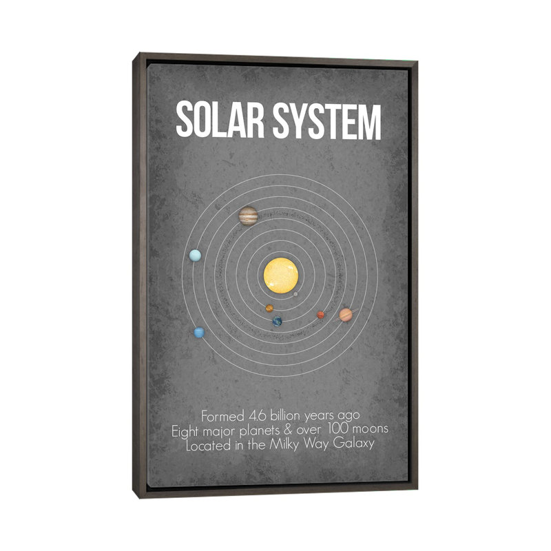 Solar System, 60" H x 40" W x 1.5" D, Dark Rustic Wood Framed Canvas