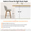 Ensemble de 4 tabourets de bar 26 po Mid Century-1047842987-1047842984