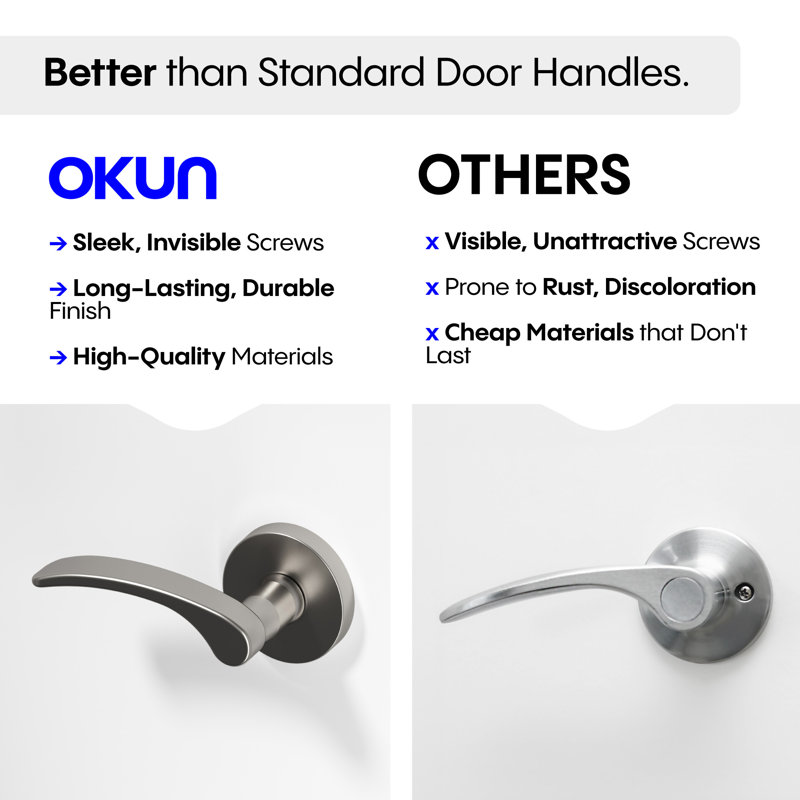 Levier de porte simple Brook de conception moderne dissimulée ne se retourne pas (garde-robe, garde-manger ou couloir) - Style minimaliste élégant en nickel brossé