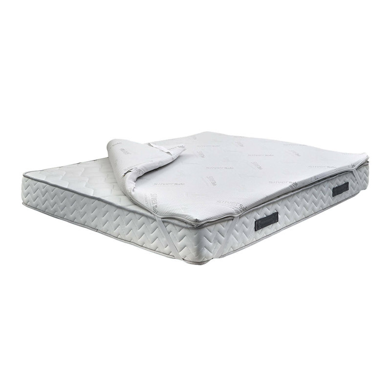 Klein Memory Foam Mattress Topper, 180 x 200cm