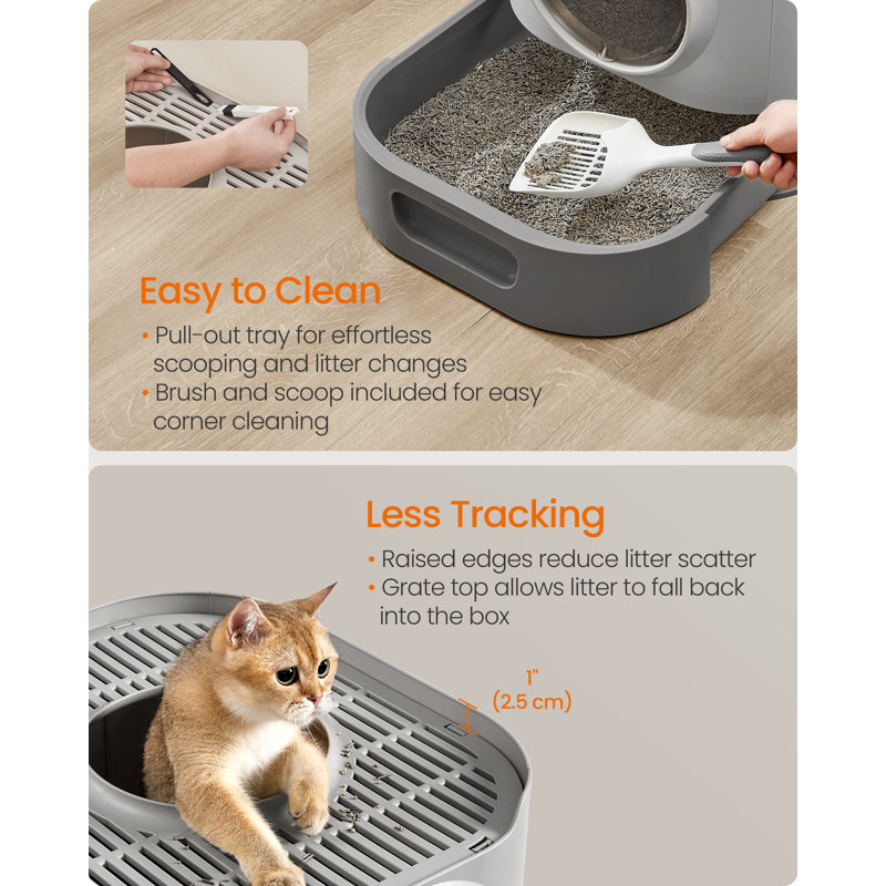 54x42.8x40cm Plastic Litter Box Enclosure, Dove Grey