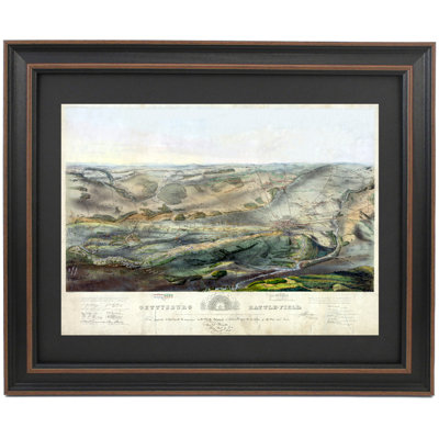 Gettysburg Battle-Field By John B. Bachelder