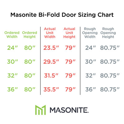 Paneled Manufactured Wood Primed Lincoln Park Interior Bi-Fold Door-36 x 80