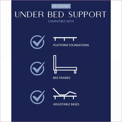Mattresses, Restonic ComfortCare Hybrid Heartland Euro Top King | Foam | Off-White