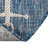 Glidden Geometric Polypropylene Plastic Rug-1843236898