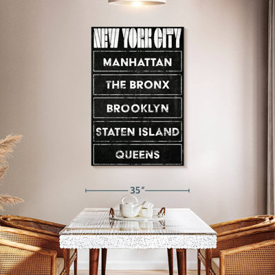 Aime Boroughs de New York