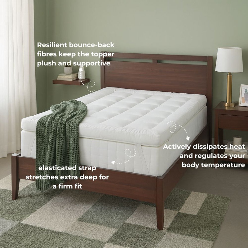 MHG Living Box Stitched Microfibre Mattress Topper - Ultra Soft Breathable Bed Topper With Elasticated Straps, Single (3')