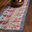 Handmade Floral Table Runnner-587789843-587789840