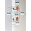 Portes extérieures durables, entrée de maison moderne en fibre de verre 36 x 80