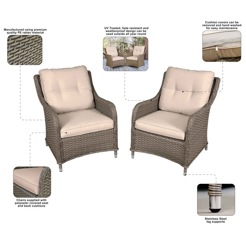 Conola Wicker Outdoor Lounge Chair