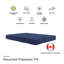 Matelas de futon double en polyester Deivi-978055414