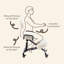  Fauteuil ergonomique à genoux avec dossier, améliore la posture, coussins épais, roues verrouillables pour la maison et le bureau, AKONI 512 (avec dossier, vanille)-2131770965