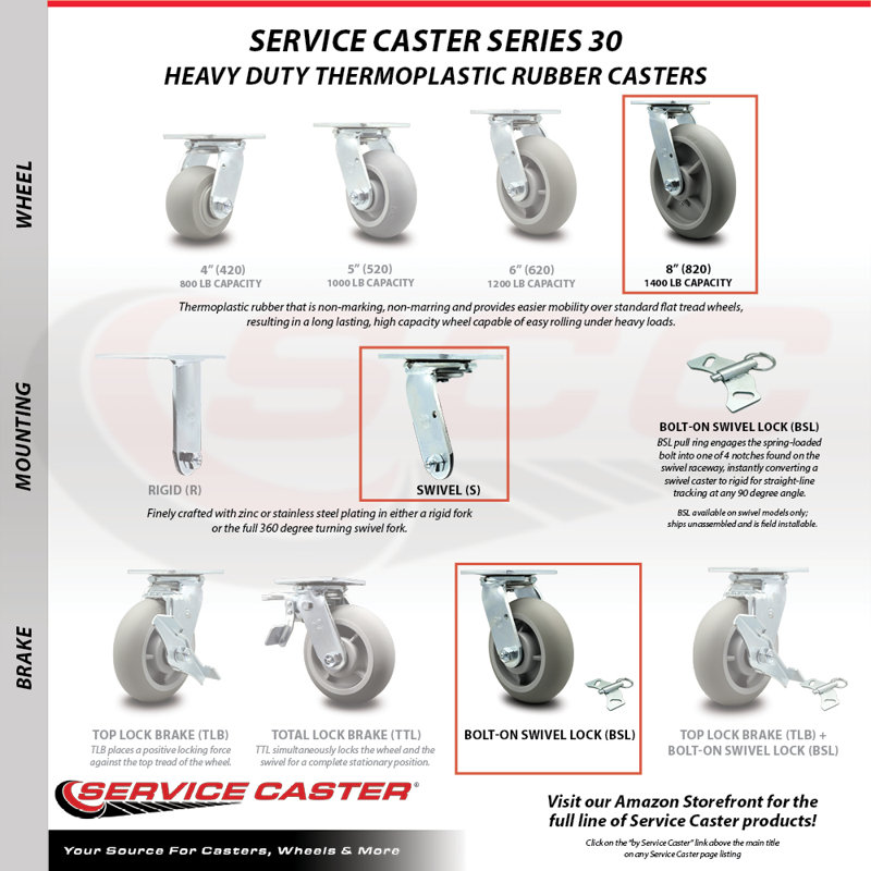 Caster with Bolt on Swivel Locks