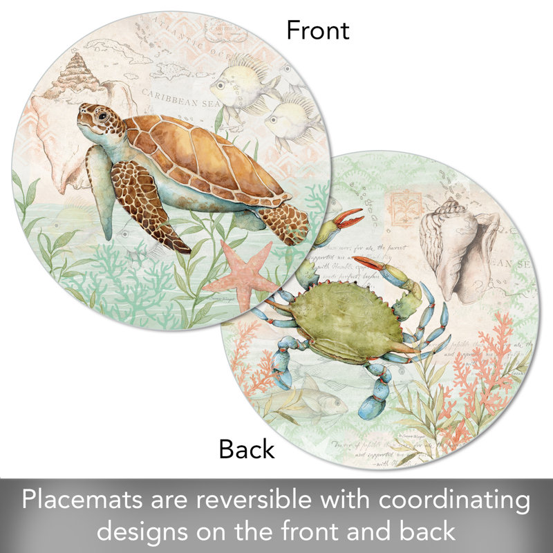 Plastic / Acrylic No Pattern Round Placemat
