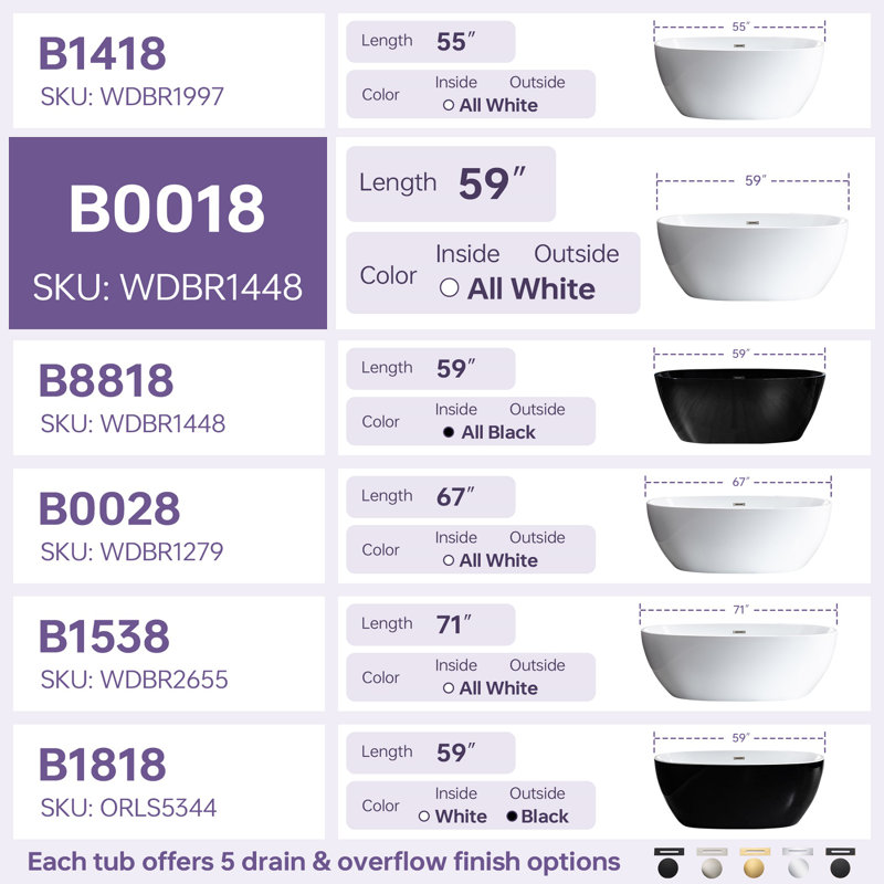 Ember 59'' x 32'' Soaking Acrylic Bathtub, Oil Rubbed Bronze, White