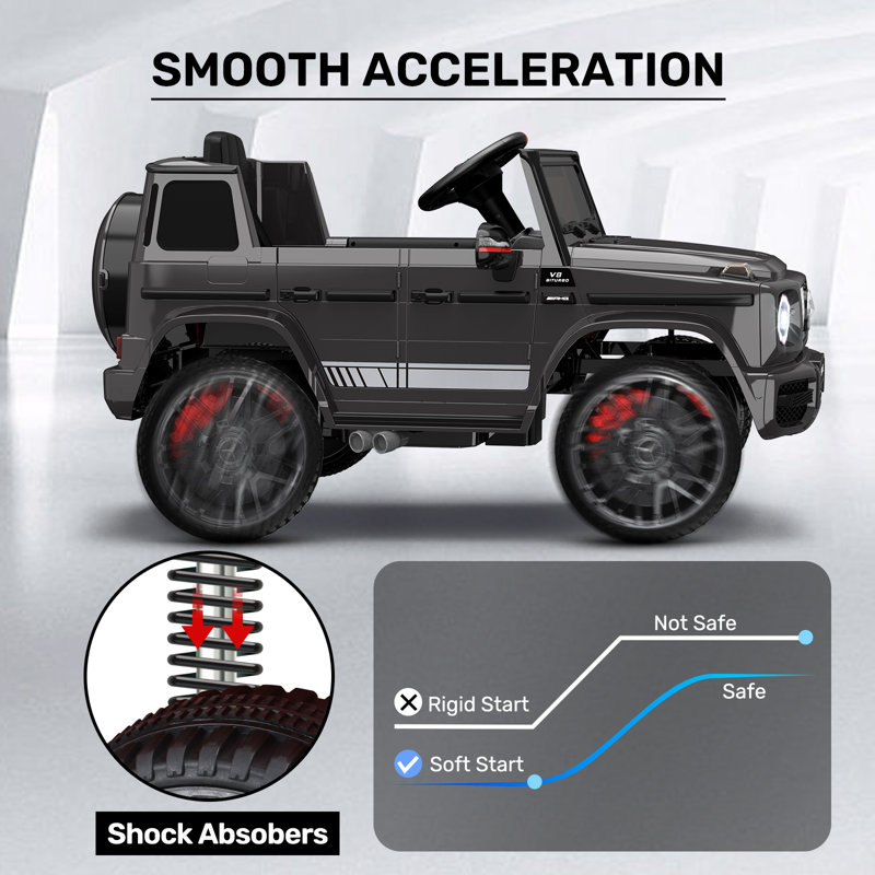 ARBELI 12 Volt 1 Seater All-Terrain Vehicles Battery Powered Ride On Toy with Remote Control, Black
