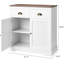 Buffet 18,9 po Moncear
