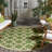 Herefordshire Performance Geometric Indoor/Outdoor Area Rug-23235210