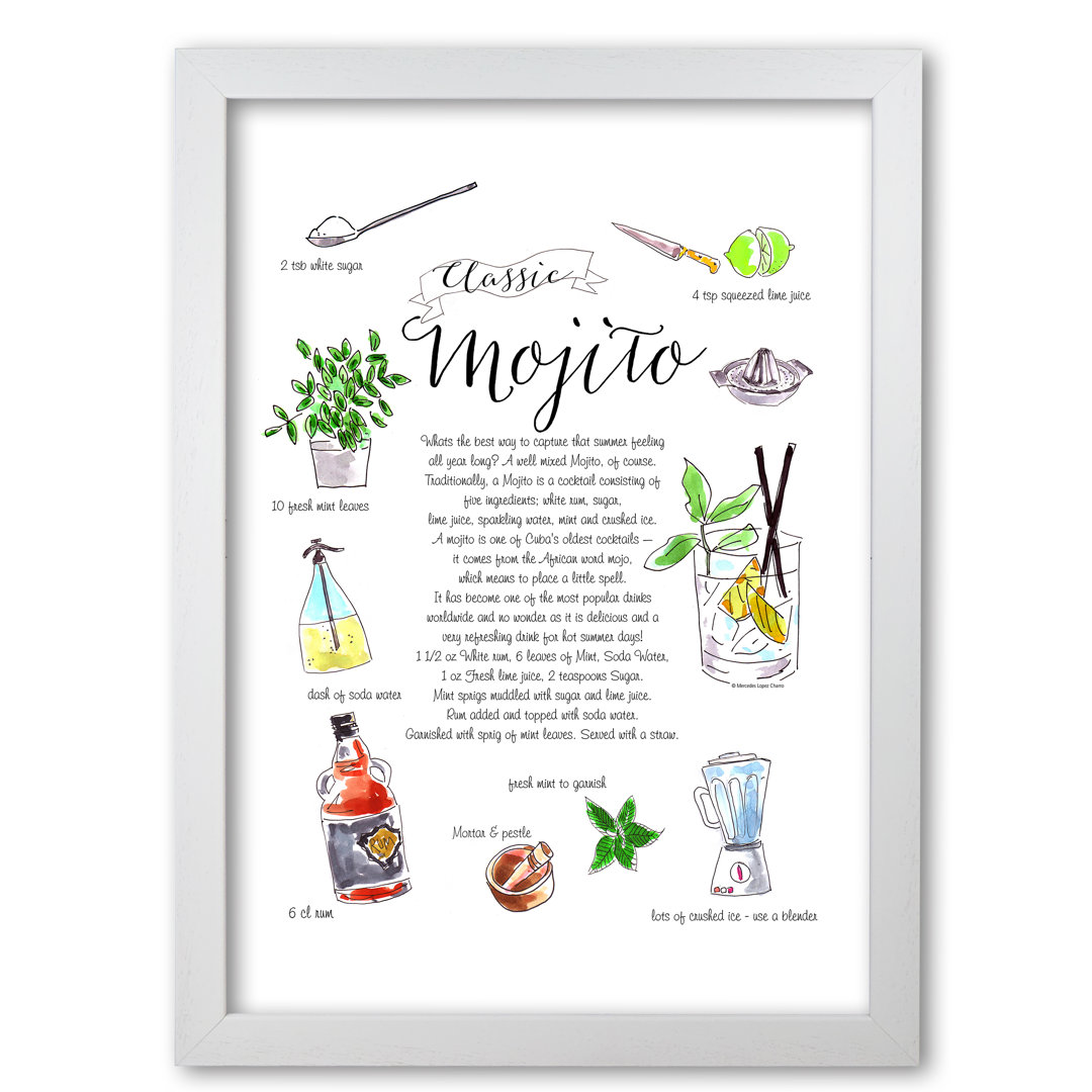 Mojito Cocktail Recipe - Print