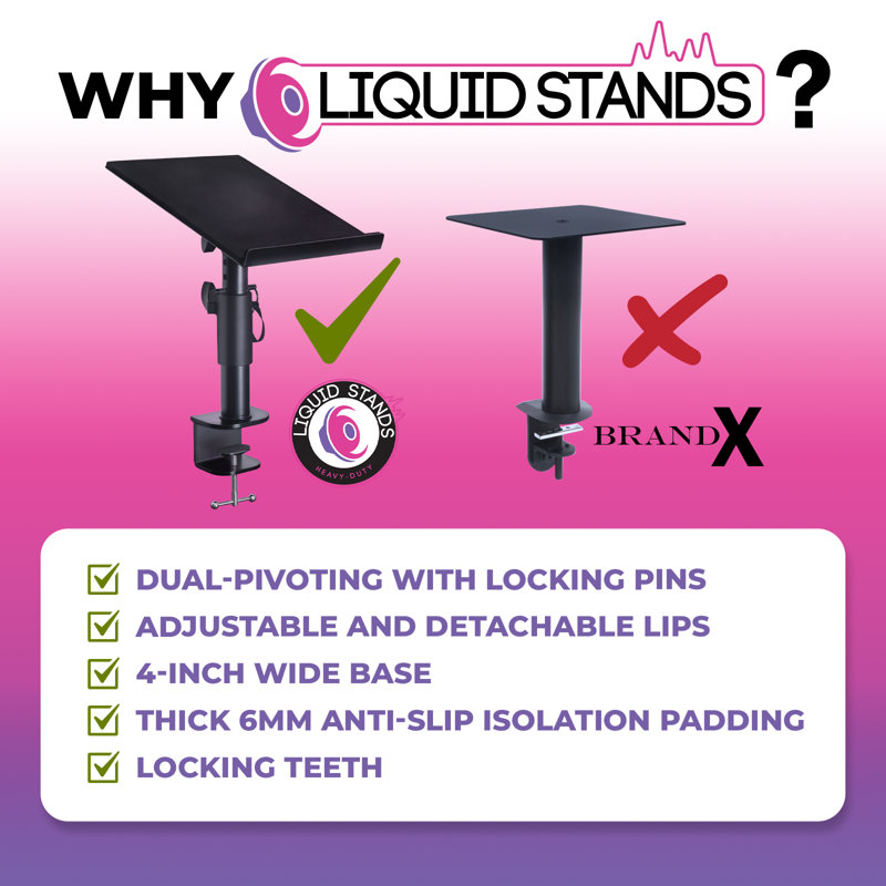 Adjustable Black Stainless Steel Clamp-On Speaker Stands - 2 Pack