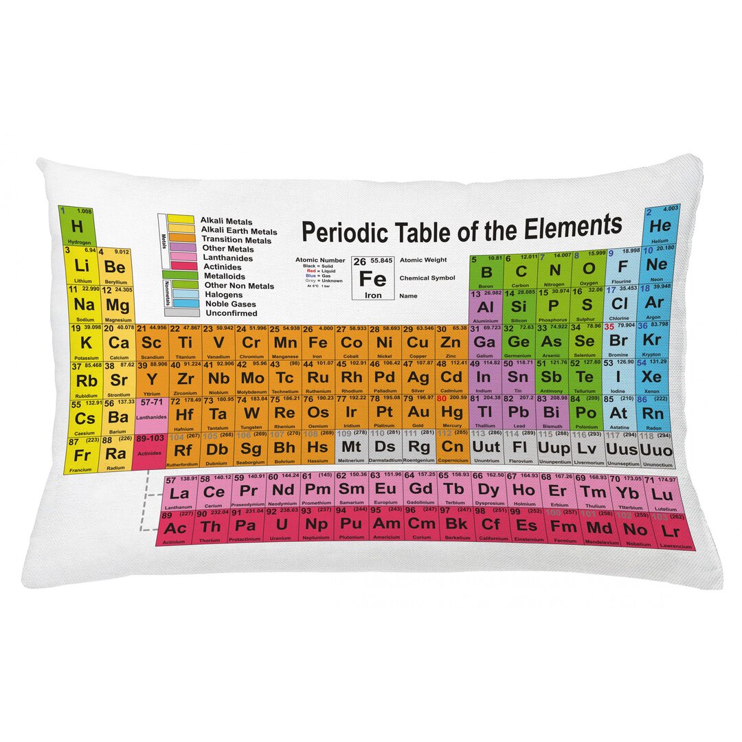 Kissenbezug, Chemie-Liebhaber, Periodensystem, Mehrfarbig