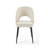 Modway Rouse Upholstered Fabric Dining Side Chair-25270668-70541036