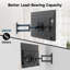 1Home Single Screen Wall Mount