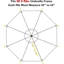 Auvent de remplacement pour parasol de patio 9 pi-1357721374