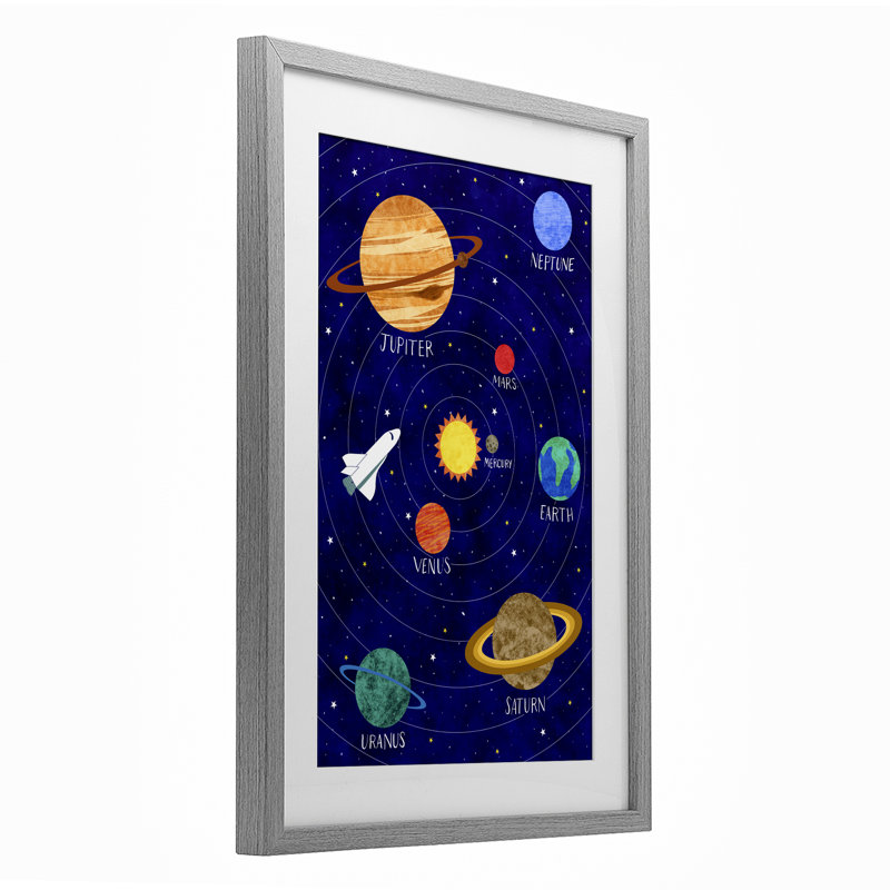 «Solar System Education», reproduction encadrée sous verre, conception par Elizabeth Caldwell, H 23 po x l 17 po