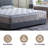 12 Inch Medium Euro Top Pocket Spring With Memory Foam Hybrid Mattress In A Box-778762573