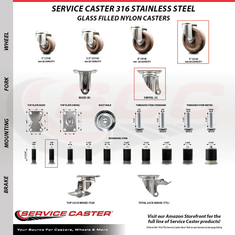 Roulettes extensibles en nylon 316SS