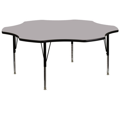 Table d'activité Goddard