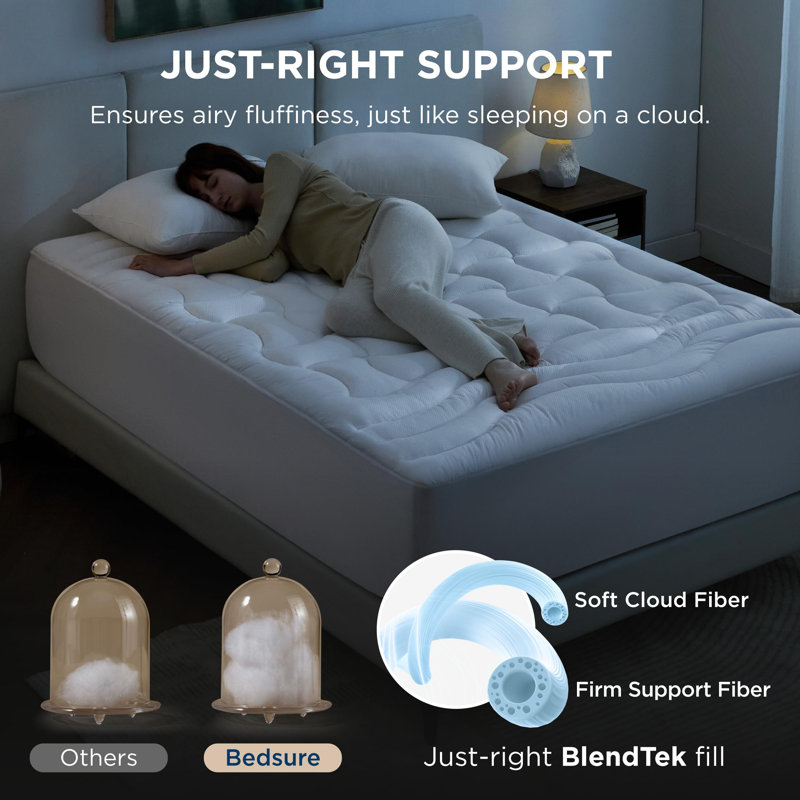 Bedsure Quilted Fitted Waterproof Mattress Pad Topper, White, Queen