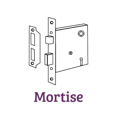 Mission Interior Mortise Door Knob with Classic Rosette