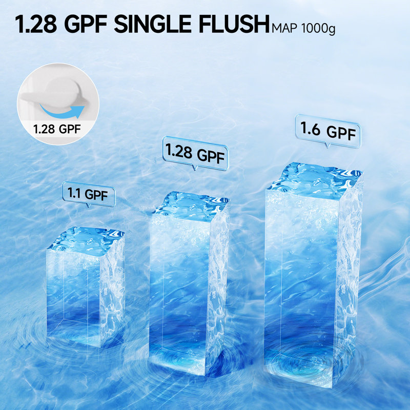21" Extra Tall Compact Two Piece Toilet for Seniors, 1.28 GPF Tornado Single Flush, MAP 1000g, White, White