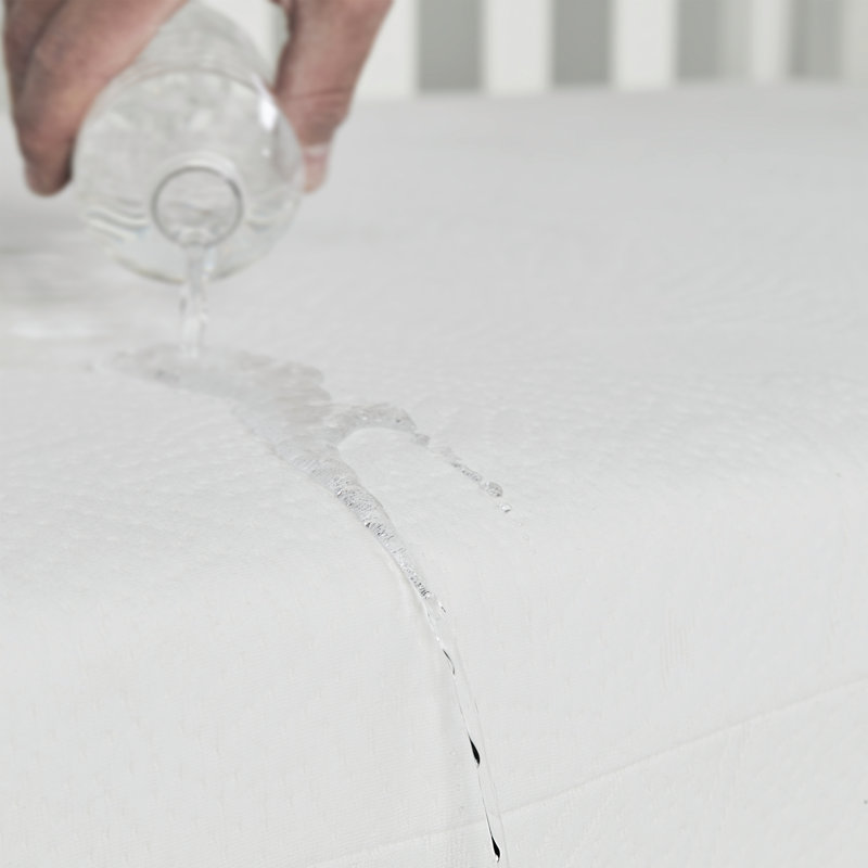 - Piece Mini Crib Fitted Sheet