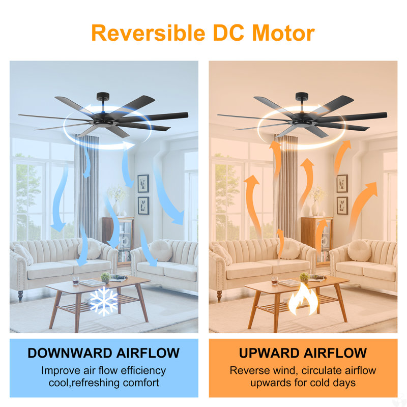 Ceiling Fans No Light With Remote Control, 8 Reversible Blade, Quiet DC Motor, Timer Function, 6-Speed