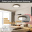 LED Flush Mount