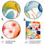 Formes géométriques colorées de style Mid-Century 4 - art mural abstrait en métal-101156095