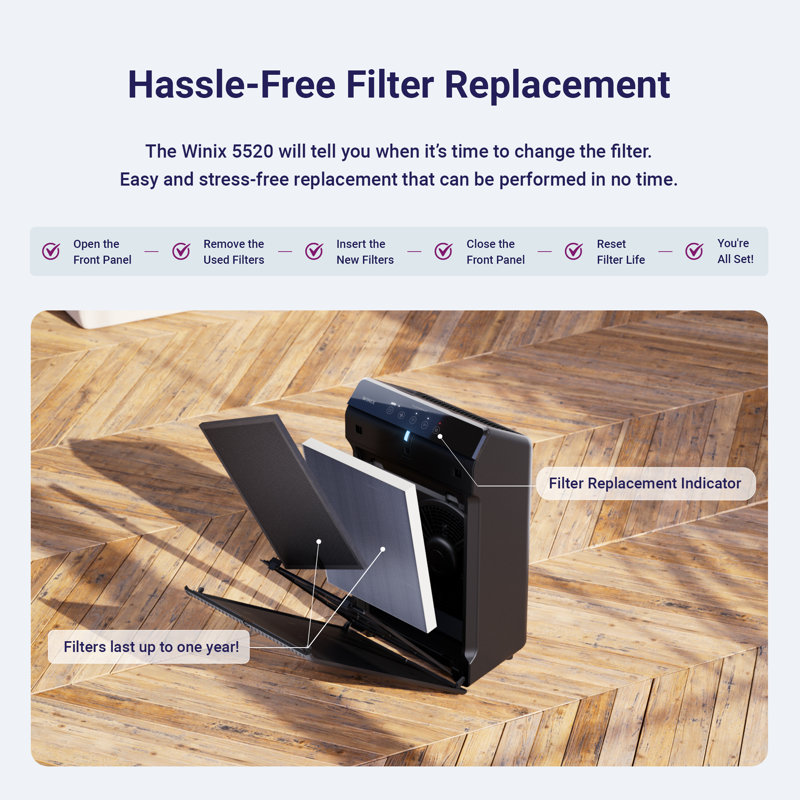 WINIX 5520 Air Purifier for Home Large Room Up to 1882 Ft² in 1 Hr With Air Quality Monitor, True HEPA, WiFi, High Deodorization Carbon Filter and Auto Mode, Captures Pet Allergies, Smoke, Dust.