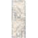 Myndi Abstract Indoor Rug