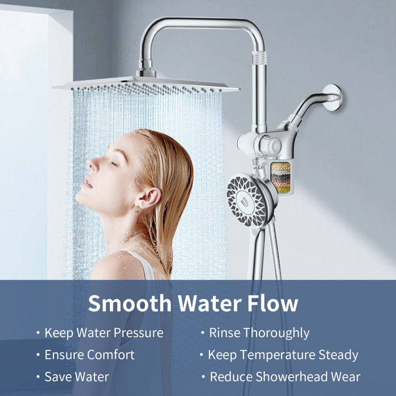 Paquet de 2 - Remplacement du filtre de douche en fibre de polyester