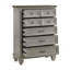 Commode grise, commode brune, commode