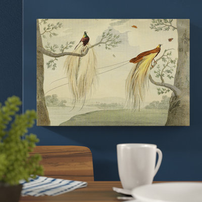 Charles Reuben Ryley - Wrapped Canvas Painting