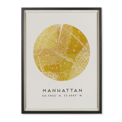 " Manhattan Coordinates "